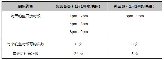 “我们没有像我们想要的那样进入比赛，我们应该更具侵略性，赢得那些对抗，我们给了对手太多发挥的空间。